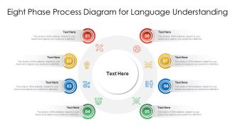 Eight Phase Process Diagram For Language Understanding Ppt PowerPoint Presentation Gallery Graphics Example PDF