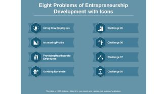 Eight Problems Of Entrepreneurship Development With Icons Ppt PowerPoint Presentation Icon Graphics Tutorials