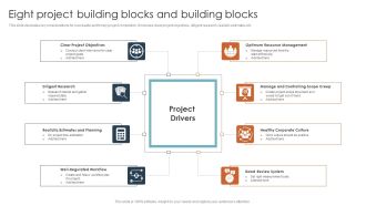 Eight Project Building Blocks And Building Blocks Ppt Infographic Template Infographic Template PDF