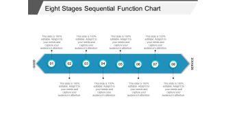 Eight Stages Sequential Function Chart Ppt PowerPoint Presentation Slides Graphics
