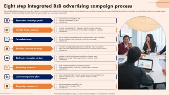 Eight Step Integrated B2B Advertising Campaign Process Introduction PDF