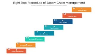 Eight Step Procedure Of Supply Chain Management Ppt PowerPoint Presentation File Images PDF