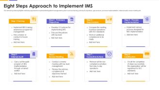 Eight Steps Approach To Implement IMS Professional PDF