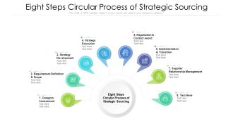 Eight Steps Circular Process Of Strategic Sourcing Ppt PowerPoint Presentation File Graphic Tips PDF