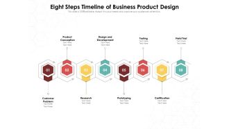 Eight Steps Timeline Of Business Product Design Ppt PowerPoint Presentation File Icon PDF