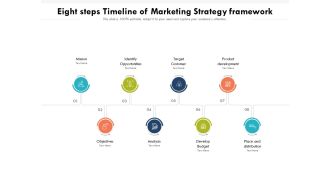 Eight Steps Timeline Of Marketing Strategy Framework Ppt PowerPoint Presentation File Templates PDF