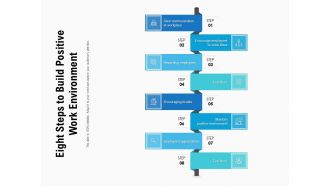 Eight Steps To Build Positive Work Environment Ppt PowerPoint Presentation File Shapes PDF