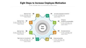 Eight Steps To Increase Employee Motivation Ppt PowerPoint Presentation Gallery Example PDF