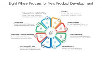 Eight Wheel Process For New Product Development Ppt PowerPoint Presentation File Mockup PDF