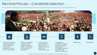 Electoral Mechanism IT Electoral Process Candidate Selection Ppt Portfolio Layout Ideas PDF
