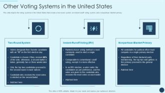 Electoral Mechanism IT Other Voting Systems In The United States Ppt Slides Templates PDF