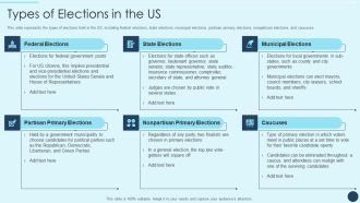 Electoral Mechanism IT Types Of Elections In The Us Ppt Outline Professional PDF
