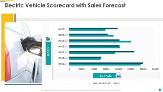 Electric Vehicle Scorecard With Sales Forecast Structure PDF