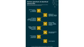Electrical Fixtures Services Agreement Proposal Service Spectrum One Pager Sample Example Document