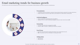 Electronic Commerce Systems Email Marketing Trends For Business Growth Topics PDF