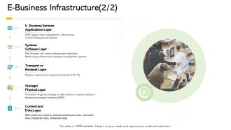 Electronic Enterprise Ebusiness Administration E Business Infrastructure Designs PDF