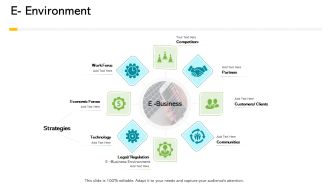Electronic Enterprise Ebusiness Administration E Environment Demonstration PDF