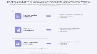 Electronic Initiative To Improve Conversion Rate Of Commerce Website Portrait PDF