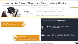 Electronic Learning Playbook Learning Institution Overview Message From Principal Pictures PDF
