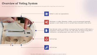 Electronic Voting System Overview Of Voting System Portrait PDF