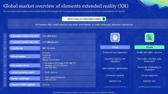 Elements Of Extended Reality Global Market Overview Of Elements Extended Reality XR Download PDF