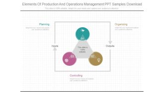 Elements Of Production And Operations Management Ppt Samples Download
