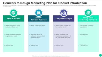 Elements To Design Marketing Plan For Product Introduction Download PDF