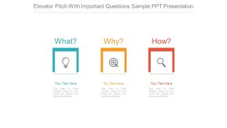 Elevator Pitch With Important Questions Sample Ppt Presentation