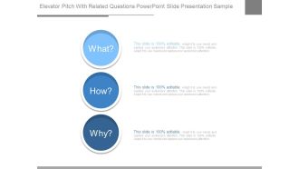 Elevator Pitch With Related Questions Powerpoint Slide Presentation Sample