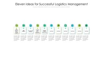Eleven Ideas For Successful Logistics Management Ppt PowerPoint Presentation Summary Inspiration PDF
