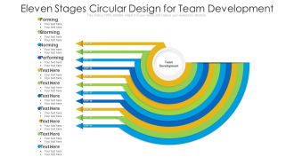 Eleven Stages Circular Design For Team Development Ppt PowerPoint Presentation Gallery Elements PDF