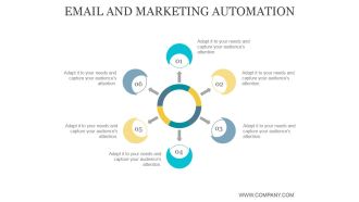 Email And Marketing Automation Ppt PowerPoint Presentation Design Templates