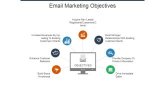 Email Marketing Objectives Ppt Powerpoint Presentation Icon Demonstration