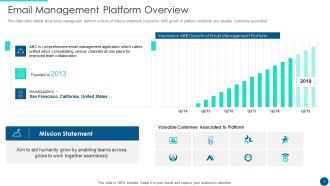 Email Platform Fundraising Email Management Platform Overview Sample PDF