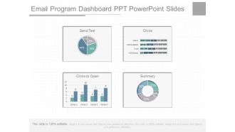 Email Program Dashboard Ppt Powerpoint Slides