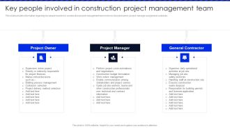 Embracing Construction Project Playbook Key People Involved In Construction Project Elements PDF