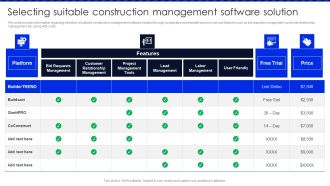 Embracing Construction Project Playbook Selecting Suitable Construction Management Elements PDF
