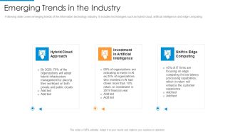 Emerging Trends In The Industry Sample PDF