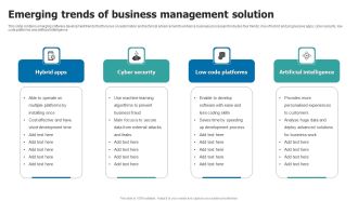 Emerging Trends Of Business Management Solution Template PDF