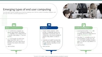 Emerging Types Of End User Computing Ppt PowerPoint Presentation File Gallery PDF