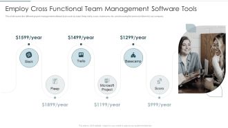 Employ Cross Functional Team Management Software Tools Introduction PDF