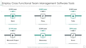 Employ Cross Functional Team Management Software Tools Rules PDF