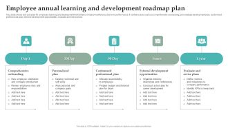 Employee Annual Learning And Development Roadmap Plan Graphics PDF