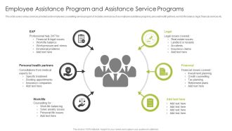Employee Assistance Program And Assistance Service Programs Sample PDF