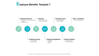 Employee Benefits Insurance Ppt PowerPoint Presentation Icon Graphic Images