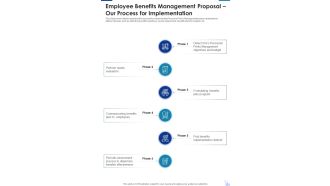 Employee Benefits Management Proposal Our Process For Implementation One Pager Sample Example Document