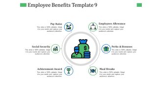 Employee Benefits Perks And Bonuses Ppt PowerPoint Presentation Outline Graphic Tips