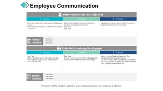 Employee Communication Performance Goals And Objectives Ppt PowerPoint Presentation Icon Layouts