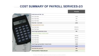 Employee Compensation Proposal Cost Summary Of Payroll Services Initial Ppt File Ideas PDF
