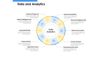 Employee Competency Matrix Data And Analytics Ppt Show Graphics PDF